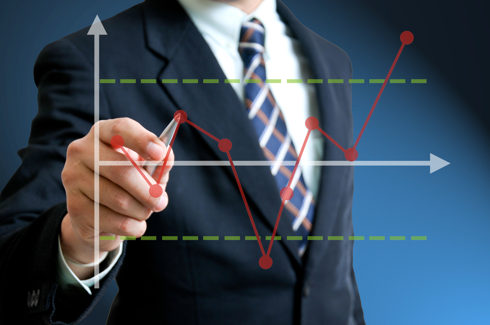 Statistical Process Control (SPC) Chart